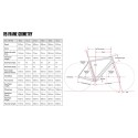 2025 Cervelo R5 Force AXS Road Bike